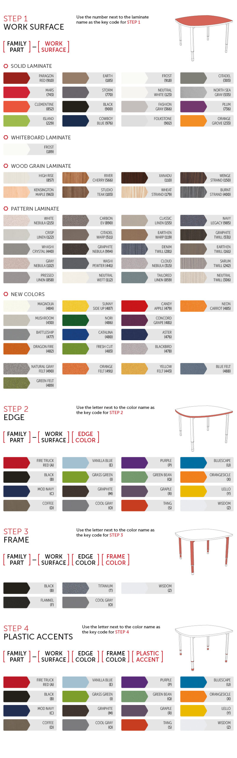 READ-IT TABLES - PARAGON FURNITURE
